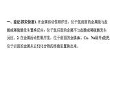 2024长沙中考化学一轮复习 金属活动性顺序的验证与探究（课件）