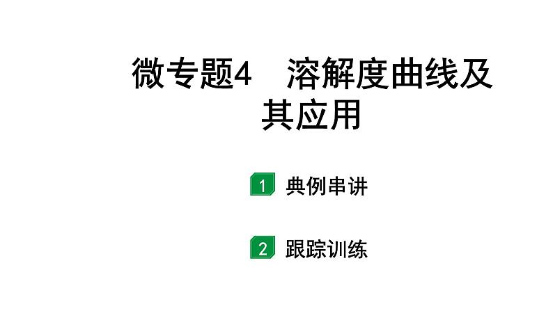 2024长沙中考化学一轮复习 微专题4 溶解度曲线及其应用（课件）01