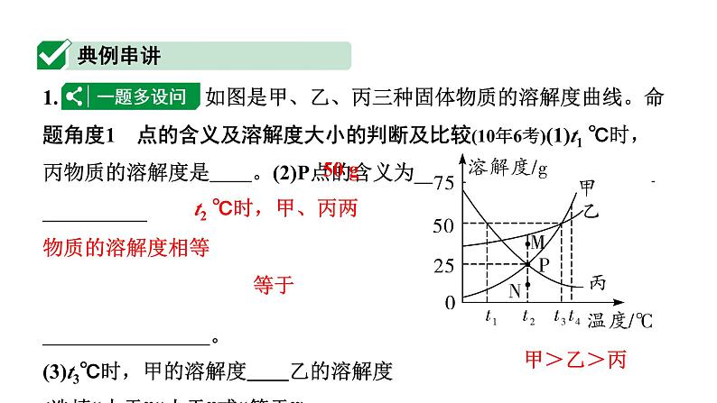 2024长沙中考化学一轮复习 微专题4 溶解度曲线及其应用（课件）02