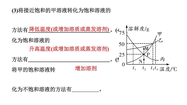 2024长沙中考化学一轮复习 微专题4 溶解度曲线及其应用（课件）05