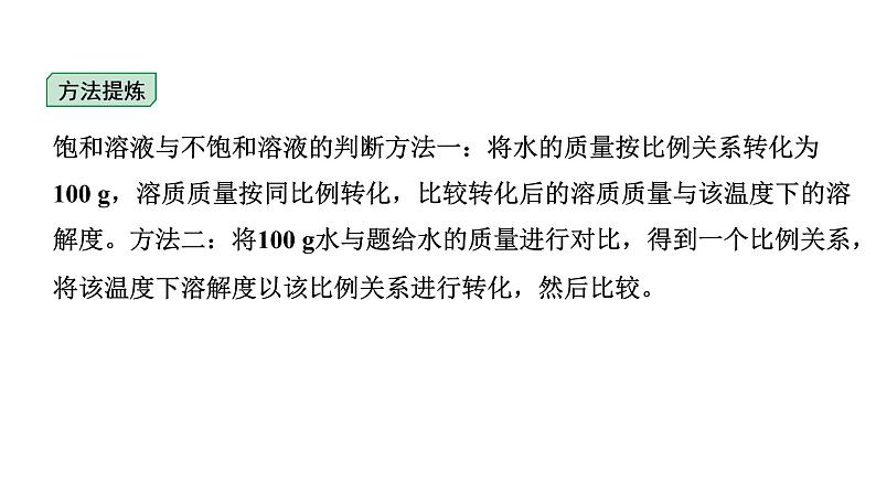 2024长沙中考化学一轮复习 微专题4 溶解度曲线及其应用（课件）06