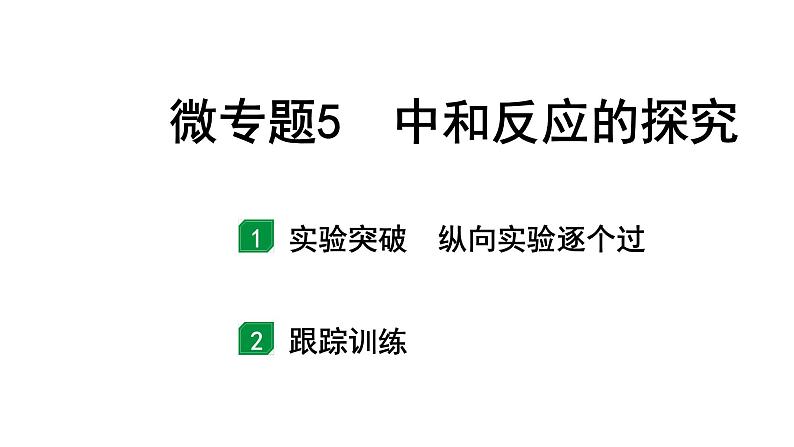 2024长沙中考化学一轮复习 微专题5 中和反应的探究（课件）第1页