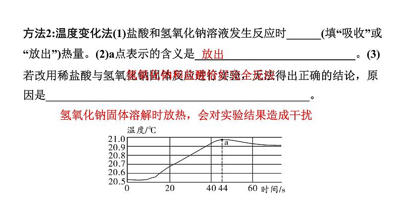 2024长沙中考化学一轮复习 微专题5 中和反应的探究（课件）第8页