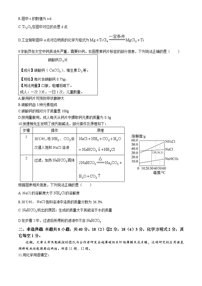 2024年吉林省长春市中考化学真题(无答案)02