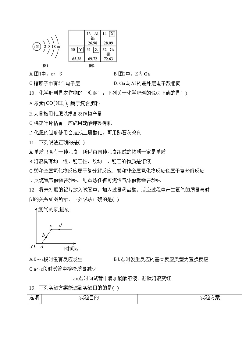山东省滨州市阳信县2024届九年级下学期中考一模化学试卷(含答案)03