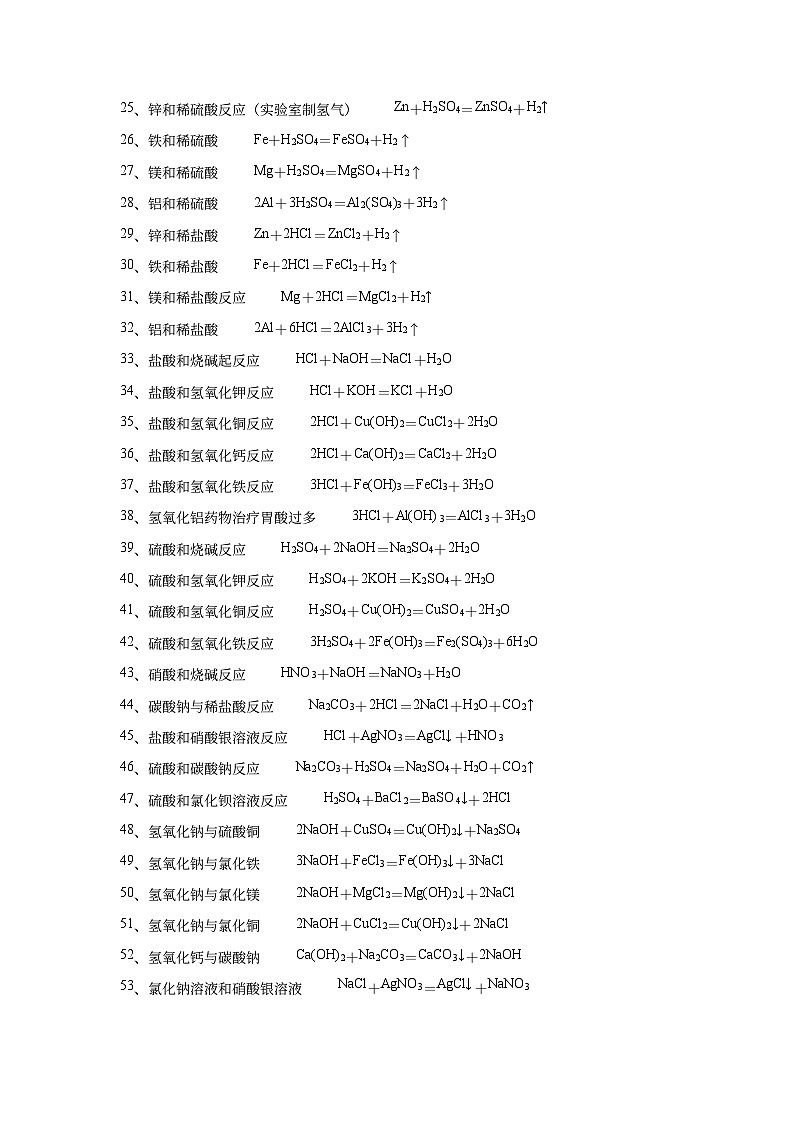 2024中考化学三轮冲刺 中考必看方程式【专项训练】第3页