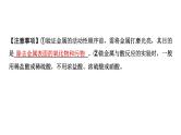2024中考化学复习 微专题3 金属活动性顺序的判断、验证与探究 (课件)