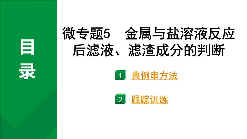 2024中考化学复习 微专题5 金属与盐溶液反应后滤液、滤渣成分的判断 (课件)01