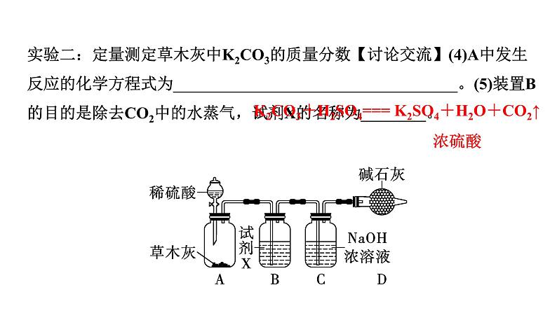 2024中考化学复习专题 跨学科实践活动二  (课件)第6页