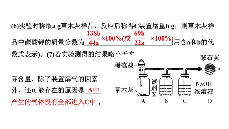 2024中考化学复习专题 跨学科实践活动二  (课件)第7页