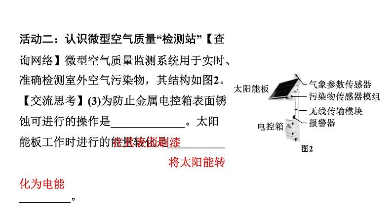 2024中考化学复习专题 跨学科实践活动五  (课件)第4页