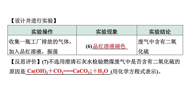 2024中考化学复习专题 跨学科实践活动五  (课件)第8页