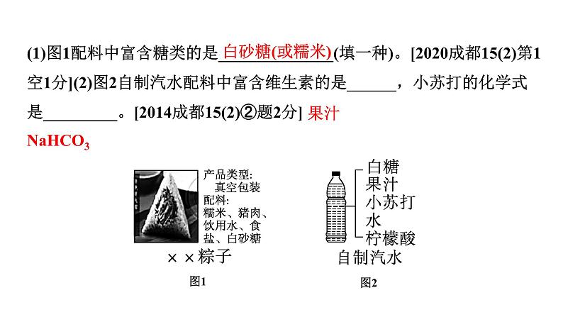 2024中考化学考点一轮复习 化学与生活 (课件)第3页