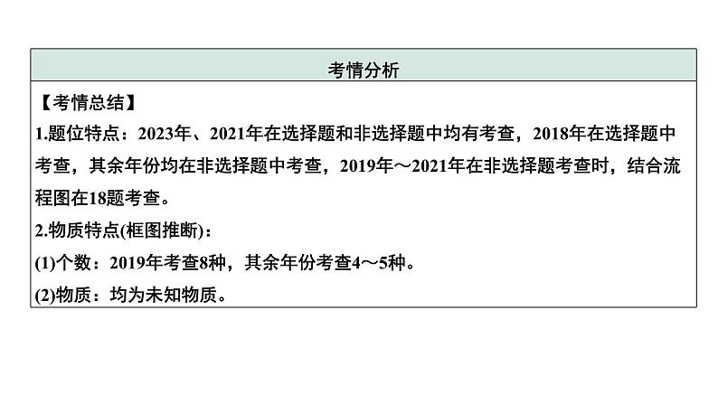 2024中考化学试题研究 第二部分 成都中考专题研究 专题二 物质的转化与推断 (课件)第6页