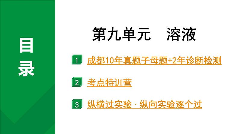 2024中考化学试题研究 第九单元 溶液 (课件)第1页