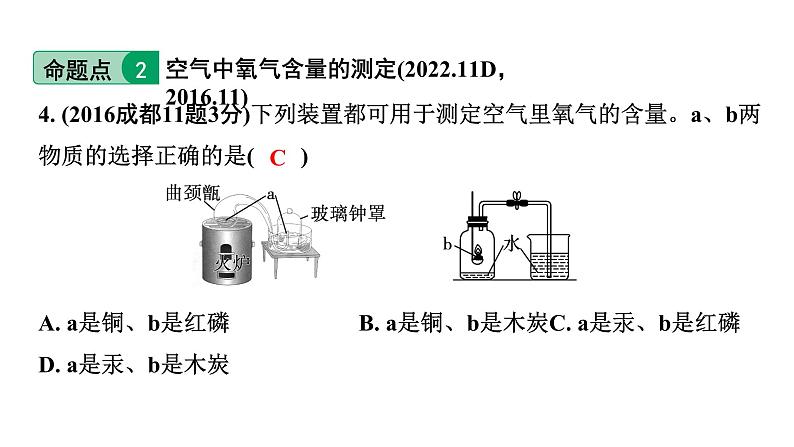 2024中考化学试题研究 第一部分 成都中考考点研究 第二单元 我们周围的空气 (课件)第4页