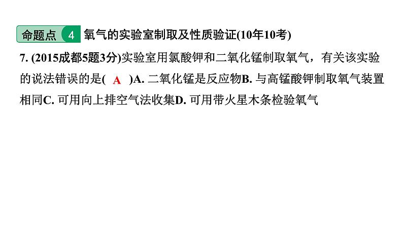 2024中考化学试题研究 第一部分 成都中考考点研究 第二单元 我们周围的空气 (课件)第6页