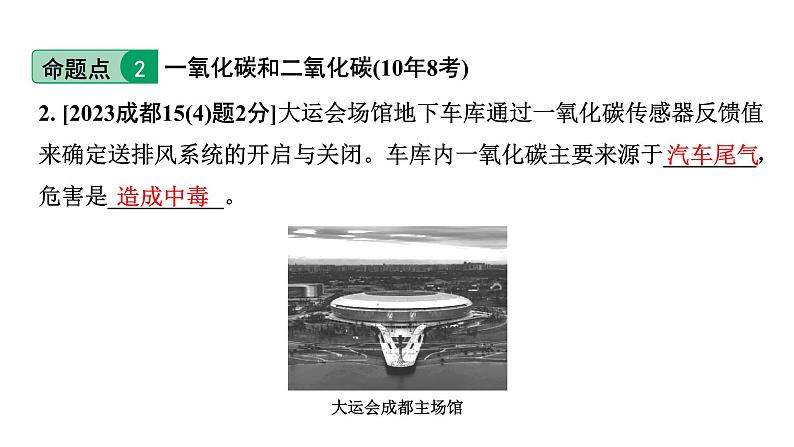 2024中考化学试题研究 第一部分 成都中考考点研究 第六单元 碳和碳的氧化物 (课件)第3页