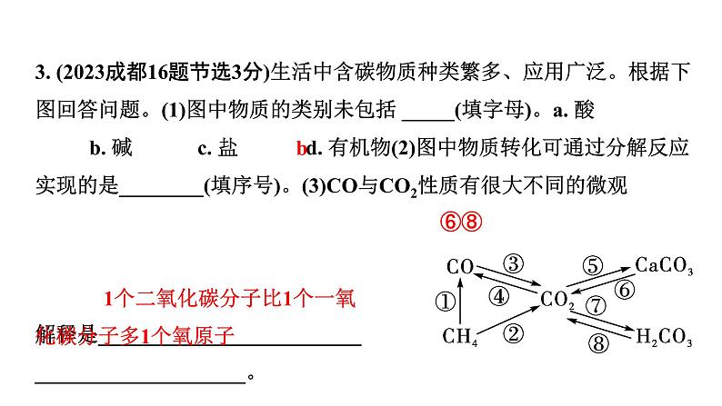 2024中考化学试题研究 第一部分 成都中考考点研究 第六单元 碳和碳的氧化物 (课件)第4页