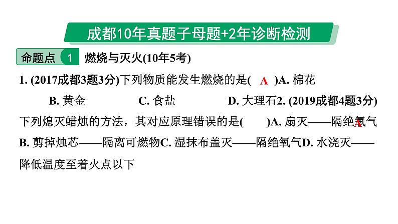 2024中考化学试题研究 第一部分 成都中考考点研究 第七单元 燃料及其利用 (课件)第2页