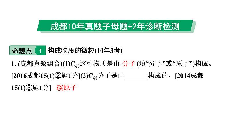 2024中考化学试题研究 第一部分 成都中考考点研究 第三单元 物质构成的奥秘 (课件)第2页