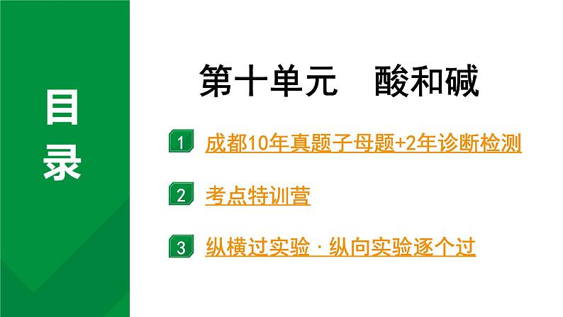 2024中考化学试题研究 第一部分 成都中考考点研究 第十单元 酸和碱 (课件)第1页