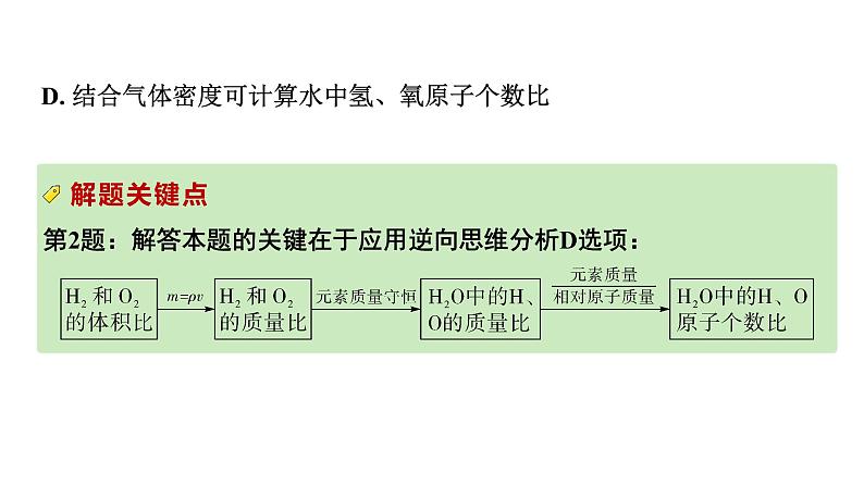 2024中考化学试题研究 第一部分 成都中考考点研究 第四单元 自然界的水 (课件)第4页