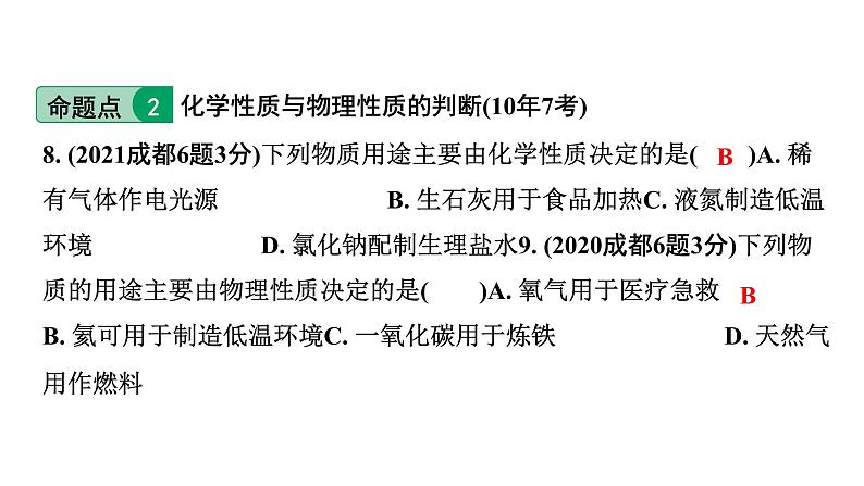 2024中考化学试题研究 第一单元 走进化学世界 (课件)第8页