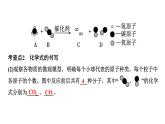 2024中考化学试题研究 微专题1 微观反应示意图 (课件)