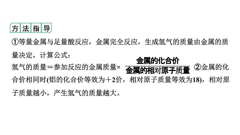 2024中考化学试题研究 微专题4 金属与酸反应的坐标曲线 (课件)第3页