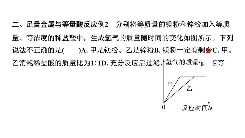 2024中考化学试题研究 微专题4 金属与酸反应的坐标曲线 (课件)第5页