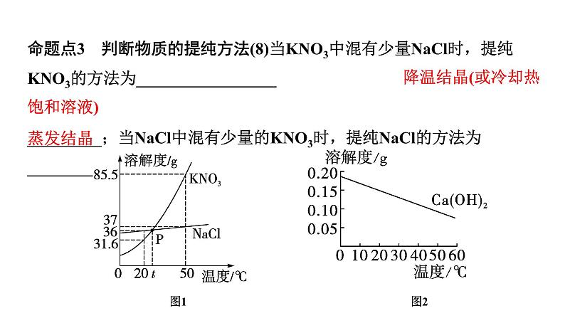 2024中考化学试题研究 微专题6 溶解度的应用 (课件)第8页