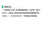 2024中考化学试题研究 微专题9 物质的除杂 (课件)