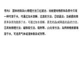 2024中考化学试题研究 微专题9 物质的除杂 (课件)