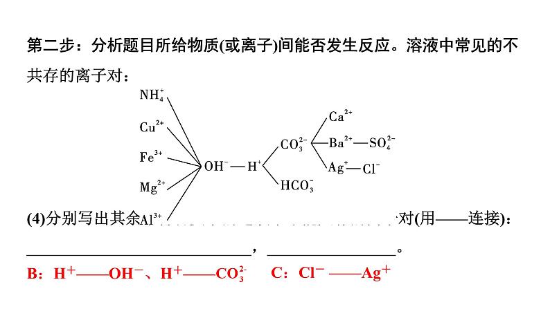 2024中考化学试题研究 微专题合集 (课件)第5页