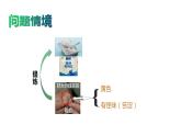 2024中考化学试题研究专题《穿越古代生存指南之粗盐提纯》 课件