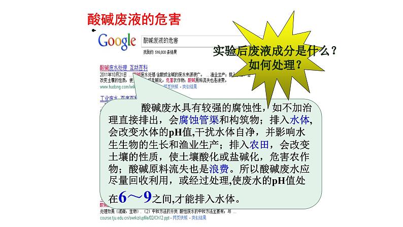 2024中考化学试题研究专题《实验室废液成分的探究及处理》 课件第3页