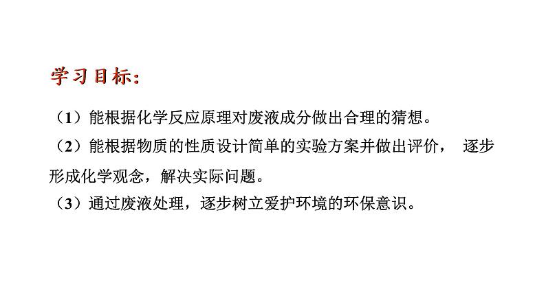 2024中考化学试题研究专题《实验室废液成分的探究及处理》 课件第4页