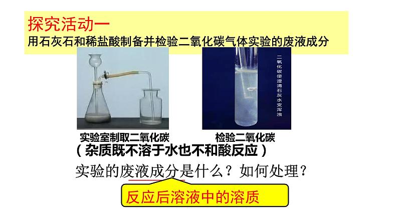 2024中考化学试题研究专题《实验室废液成分的探究及处理》 课件第5页