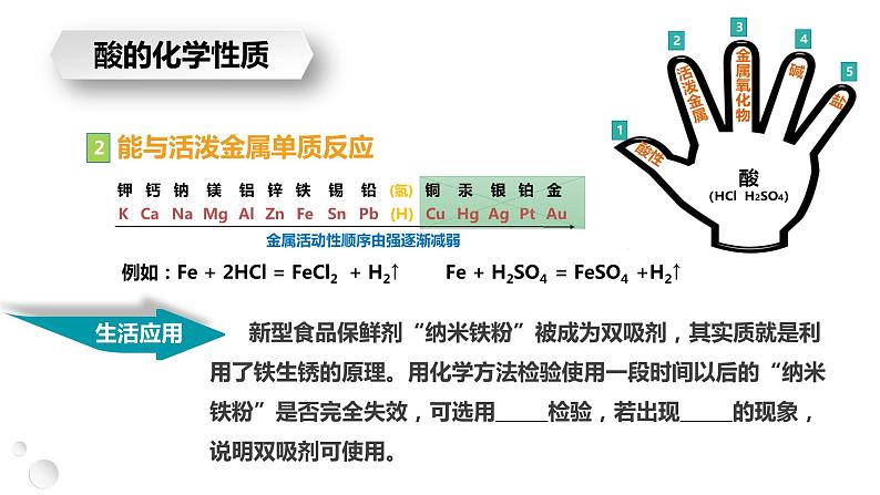 2024中考化学试题研究专题《水壶清洁小妙招——酸的化学性质》 课件第4页