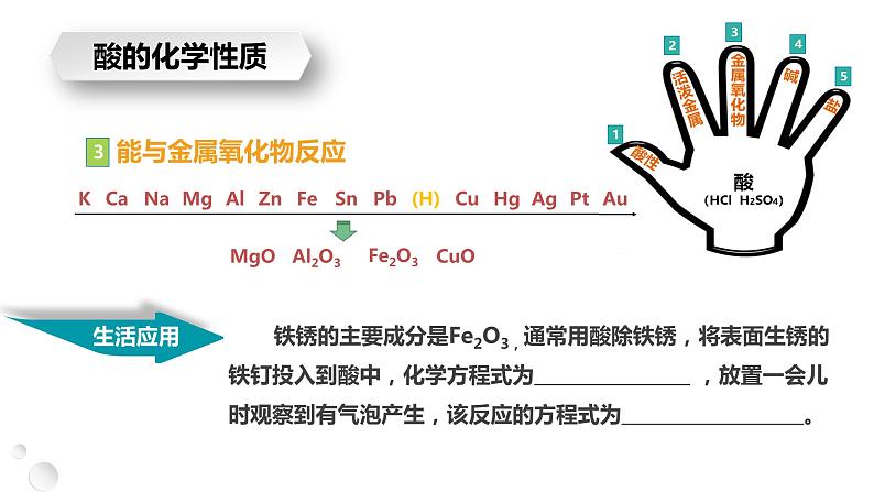 2024中考化学试题研究专题《水壶清洁小妙招——酸的化学性质》 课件第5页