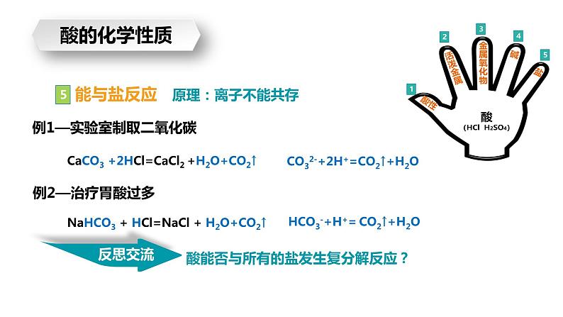 2024中考化学试题研究专题《水壶清洁小妙招——酸的化学性质》 课件第7页