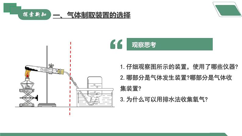 【核心素养】实验活动1氧气的实验室制取与性质课件PPT+教学设计+同步练习（含答案和教学反思）04