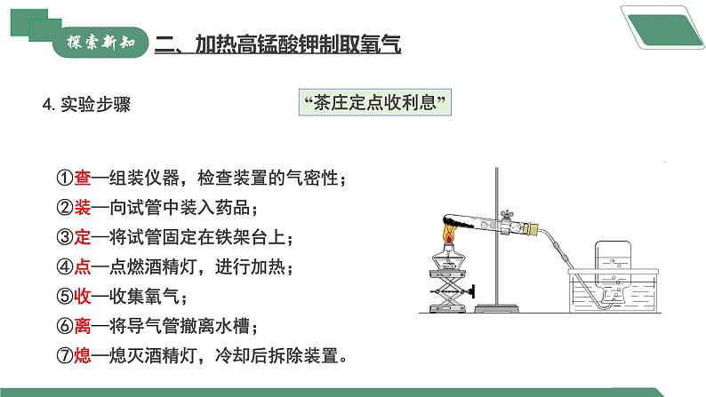 【核心素养】实验活动1氧气的实验室制取与性质课件PPT+教学设计+同步练习（含答案和教学反思）08