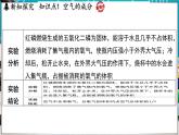 2.1 空气的成分 课件-2024-2025学年九年级化学科粤版（2024）上册