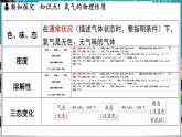 3.1 氧气的性质和用途 课件-2024-2025学年九年级化学科粤版（2024）上册