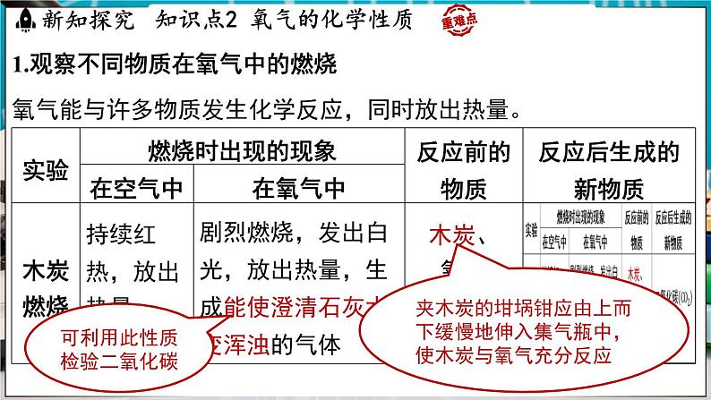 3.1 氧气的性质和用途 课件-2024-2025学年九年级化学科粤版（2024）上册06