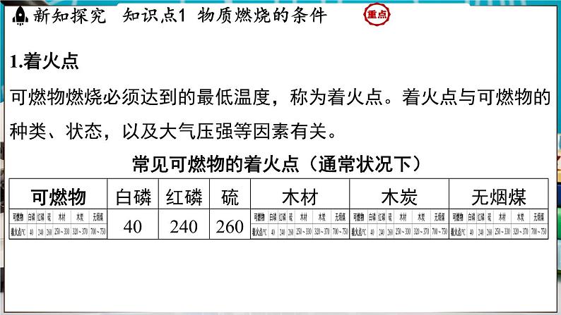 3.3 燃烧条件与灭火原理 课件-2024-2025学年九年级化学科粤版（2024）上册第3页