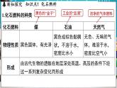 5.4 化石燃料 课件-2024-2025学年九年级化学科粤版（2024）上册