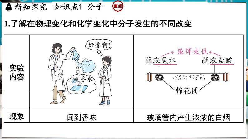 2.2 构成物质的微观粒子 课件-2024-2025学年九年级化学科粤版（2024）上册04